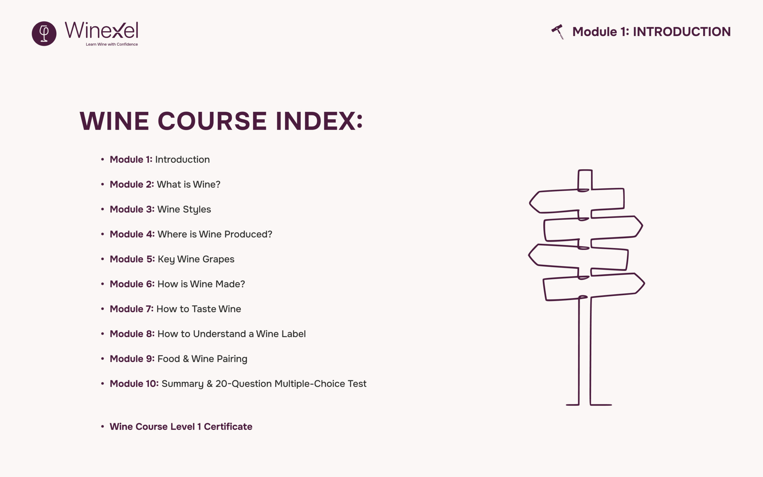 Module 1 slide 3 of 7