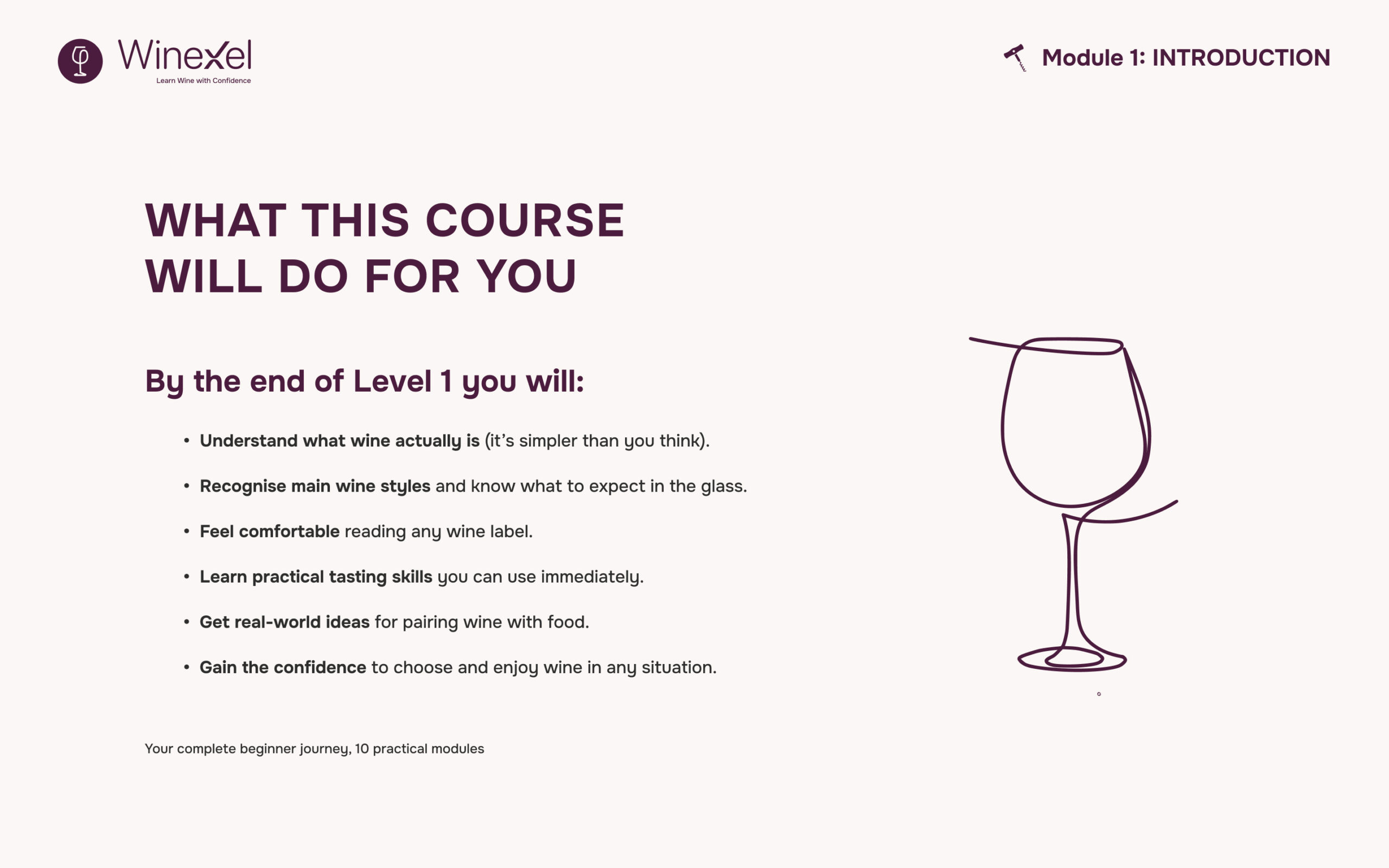 Module 1 slide 5 of 7